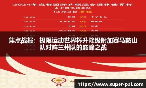 焦点战报：极限运动世界杯升降级附加赛马鞍山队对阵兰州队的巅峰之战