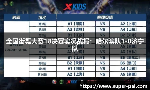 全国街舞大赛18决赛实况战报：哈尔滨队1-0济宁队