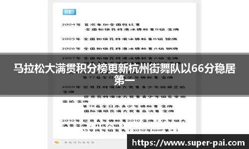 马拉松大满贯积分榜更新杭州街舞队以66分稳居第一